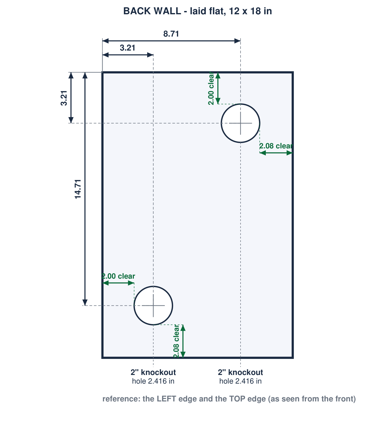 Drawing the program wrote: The back wall laid flat as seen from the front, 12 x 18 in: centers at 8.71, 3.21 and 3.21, 14.71 in from the left and top edges, each hole 2.00 and 2.08 in clear of the nearest edges.