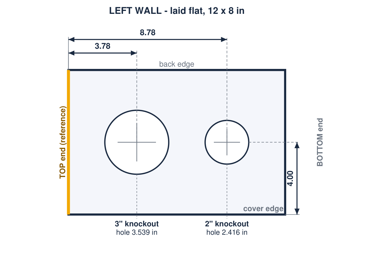 Drawing the program wrote: The left wall laid flat, 12 x 8 in: punch centers 3.78 and 8.78 in from the top end, 4.00 in from the cover edge.