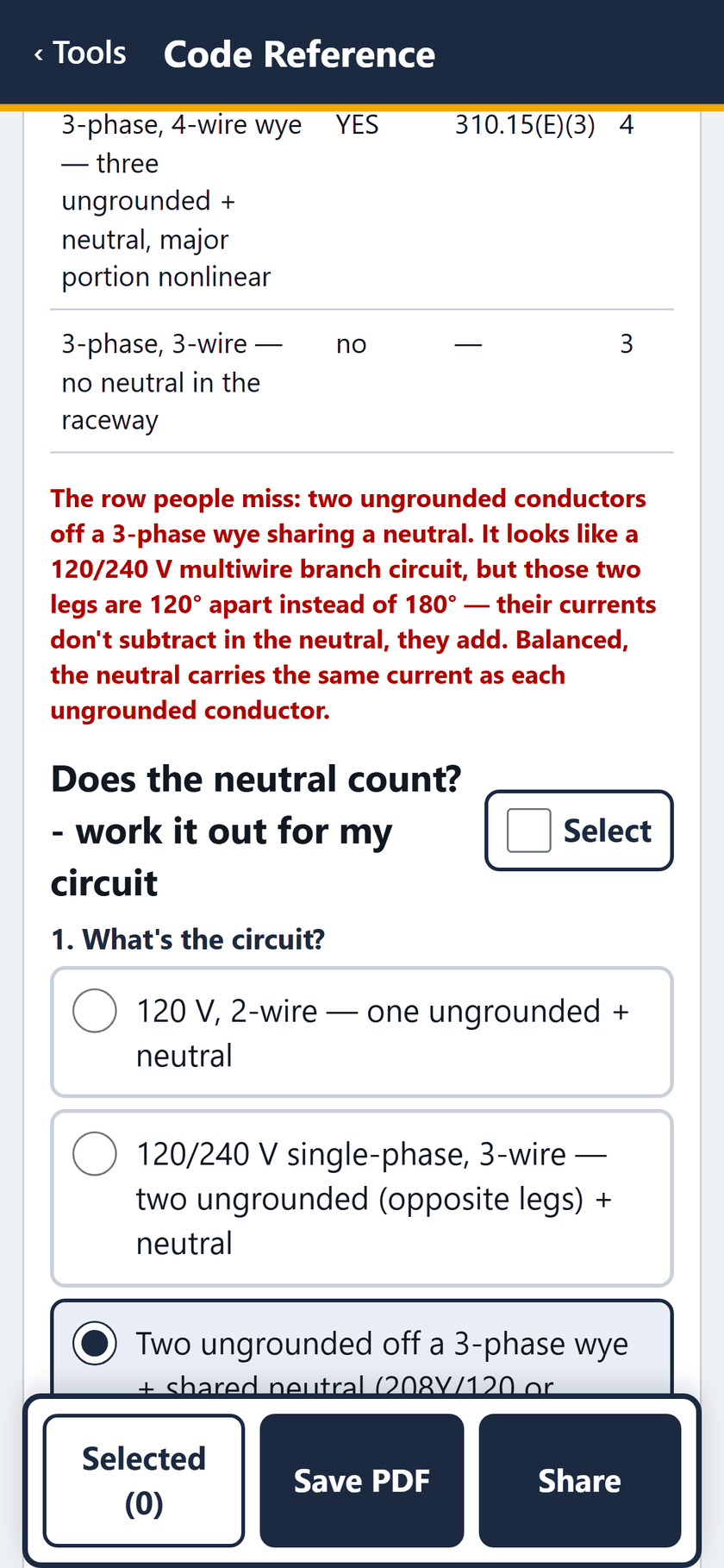 Code Reference screen: The row people miss: two ungrounded off a 3-phase wye. The calculator below is set to that circuit.