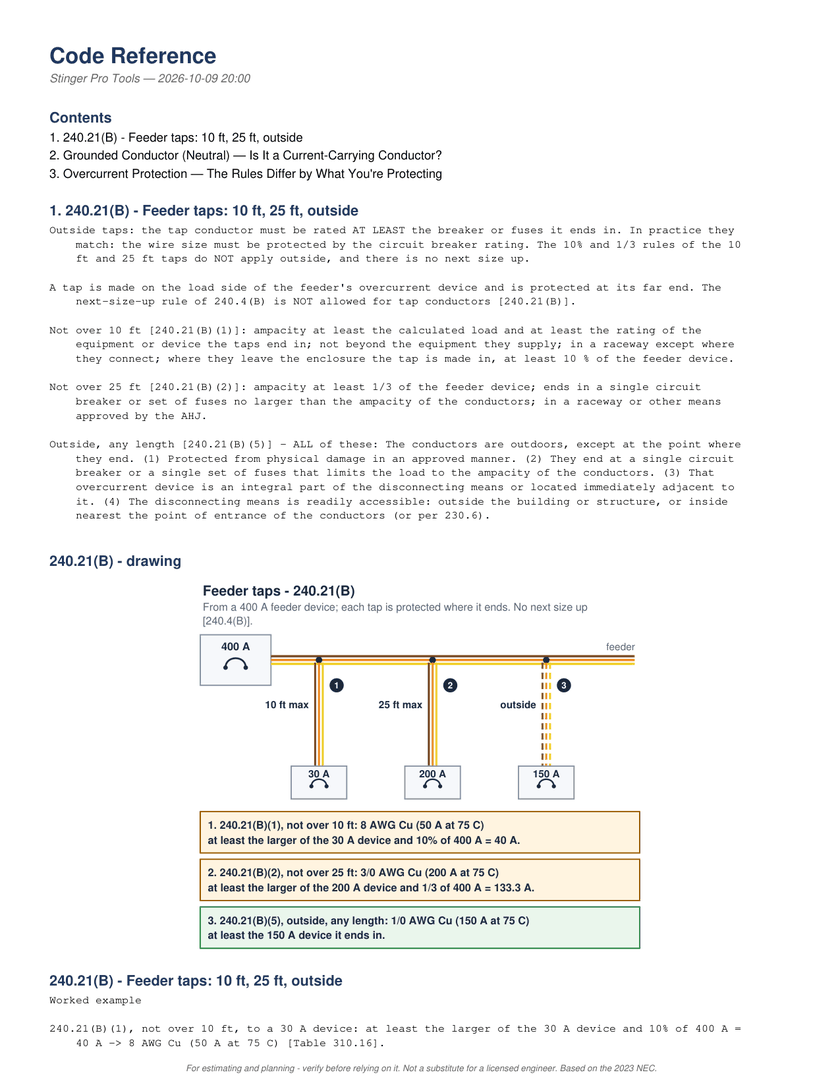 Page 1 of the PDF report: The PDF, page 1: the contents, then 240.21(B) with its drawing and worked example.