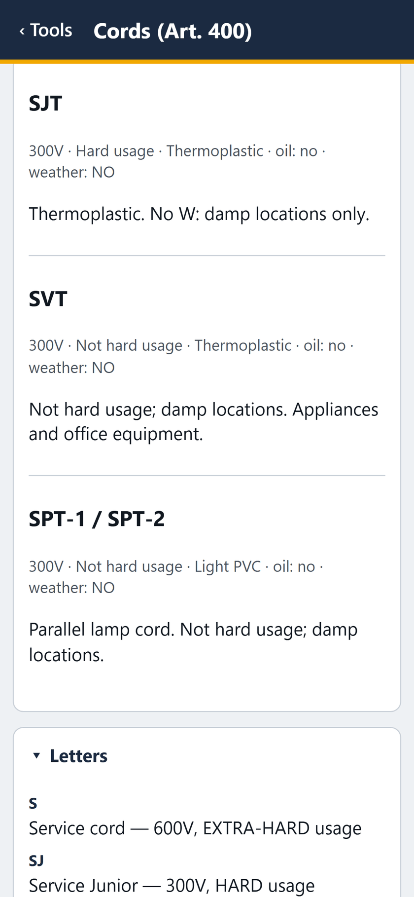 Cords (Art. 400) screen: SJT, SVT and SPT-1 / SPT-2, all weather: NO. Then the letters begin.