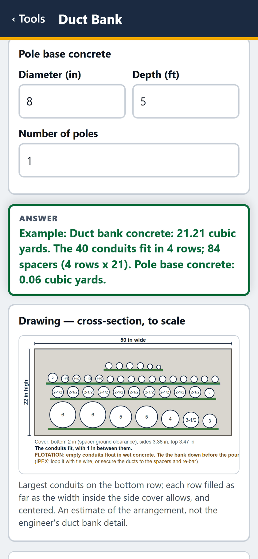 Duct Bank screen: One 8 in x 5 ft pole base. The answer: 21.21 cubic yards, 4 rows, 84 spacers. The cross-section, to scale.