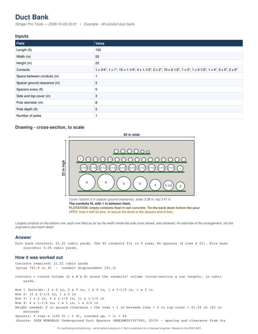 Page 1 of the PDF report: The PDF, page 1: the inputs, the cross-section to scale, the answer and the working.