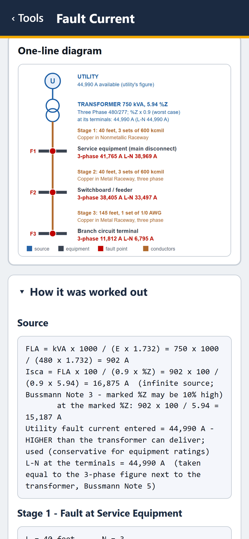 Fault Current screen: The one-line: 41,765 A at the service, 38,405 A at the switchboard, 11,812 A at the branch terminal. FLA 902 A.