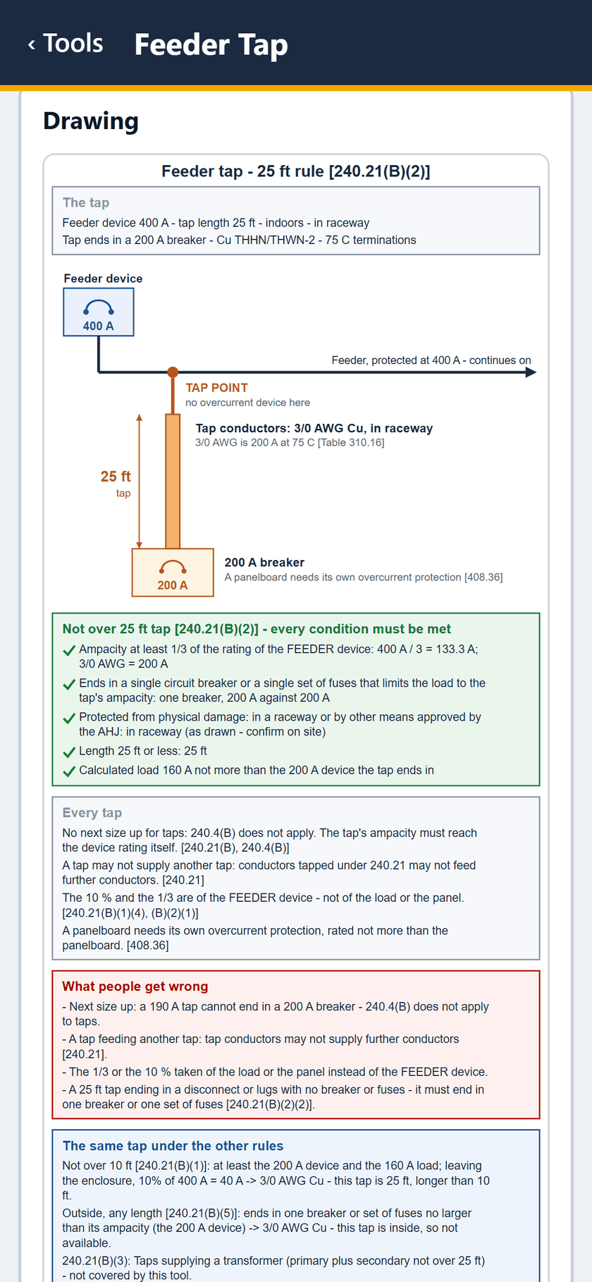 Feeder Tap screen: The drawing: 25 ft of 3/0 AWG Cu from the tap point to a 200 A breaker, each condition checked, and what people get wrong.