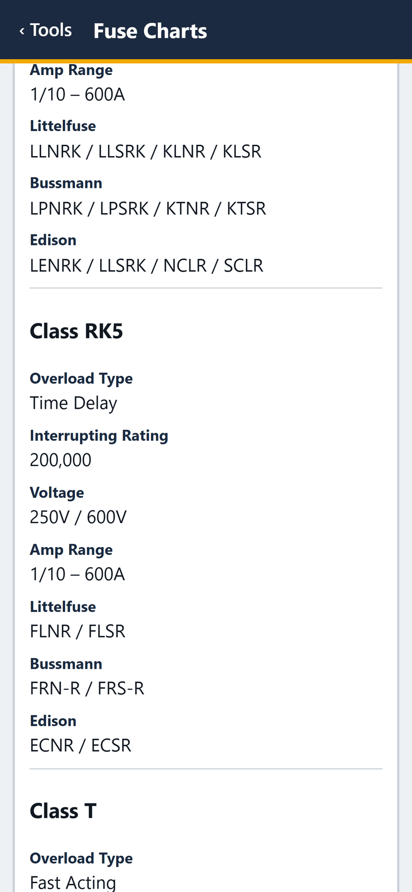 Fuse Charts screen: Class RK1's series for the three makers, then Class RK5: time delay, 250V / 600V, 1/10 - 600A.