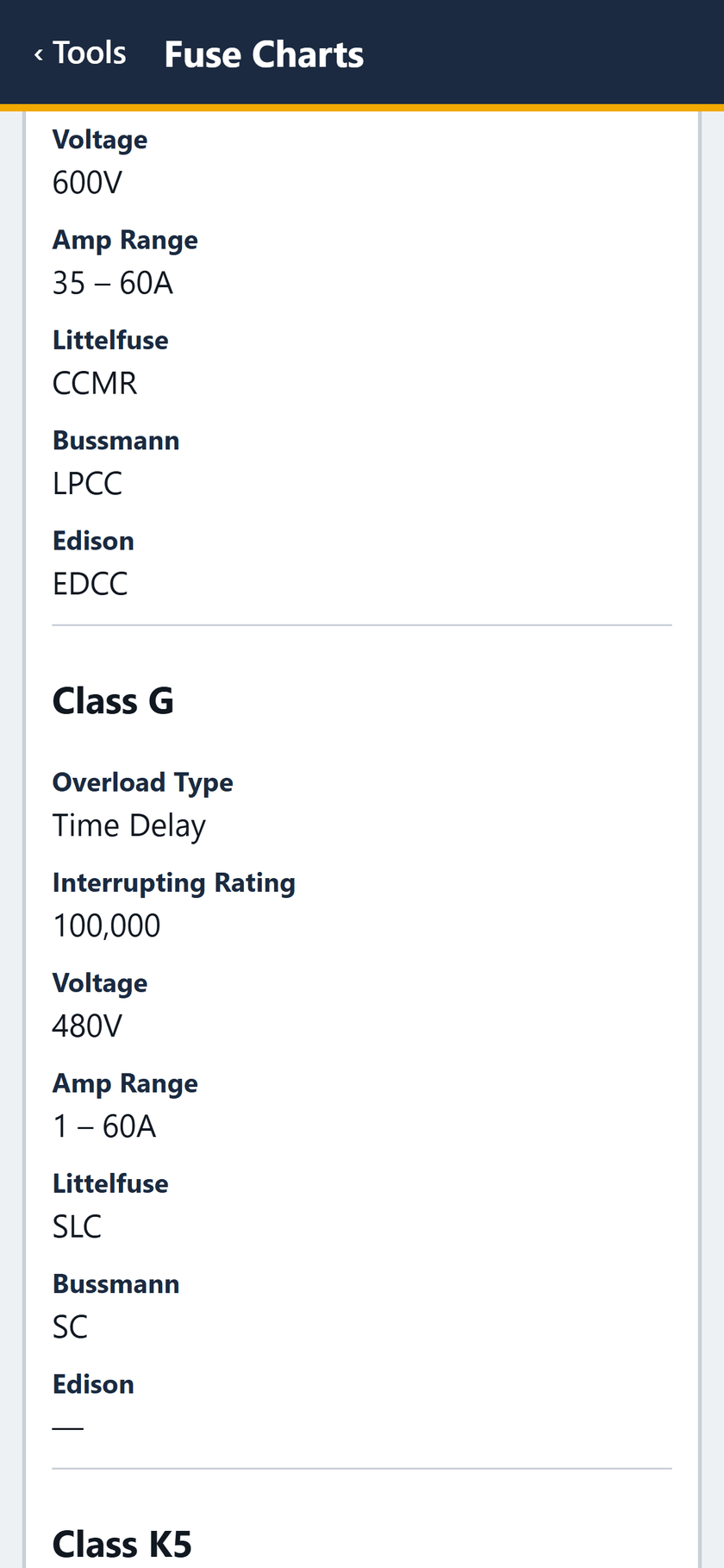 Fuse Charts screen: Class CD: 35 - 60A. Class G: 100,000 interrupting rating, 480V, 1 - 60A, no Edison series.