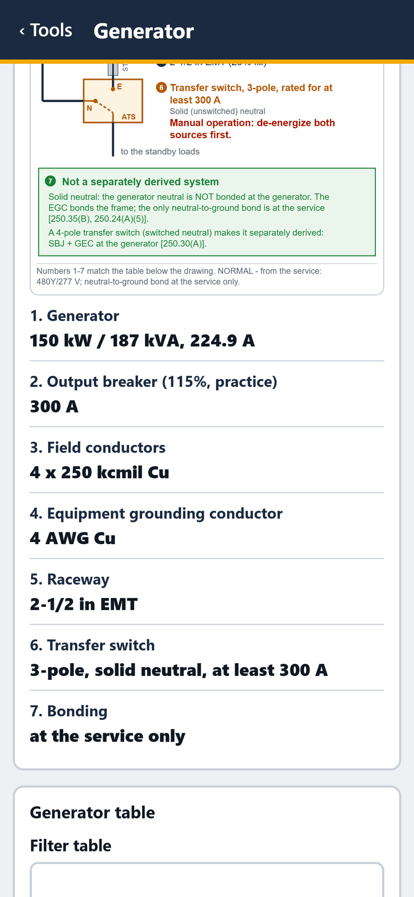 Generator screen: Transfer switch rated at least 300 A, not a separately derived system, and the seven figures that match the drawing.