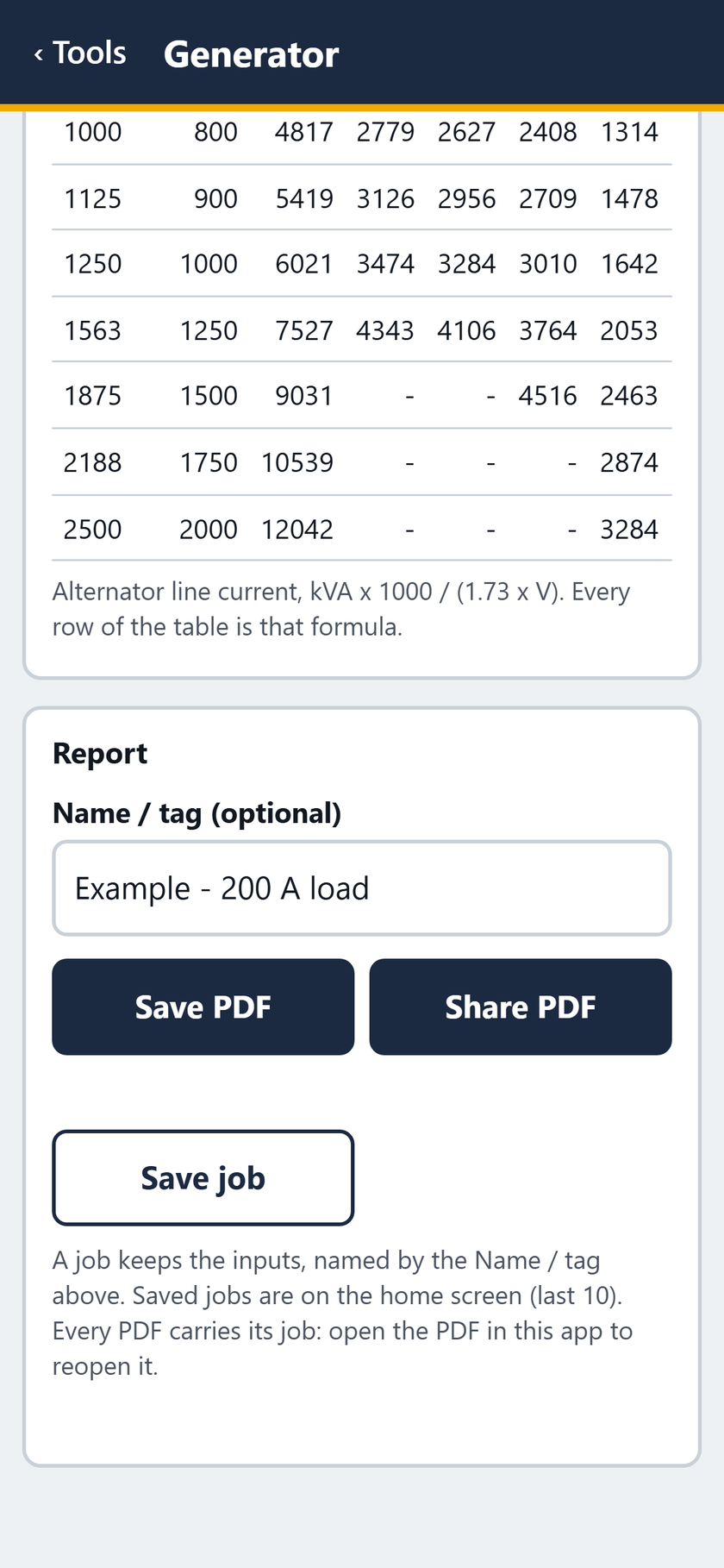 Generator screen: The report: save or share the PDF, or save the job.