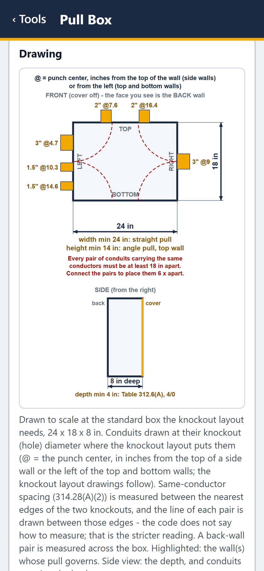 Pull Box screen: Front and side views: width 24 in by the straight pull, height 14 in by the top-wall angle pull, 8 in deep.