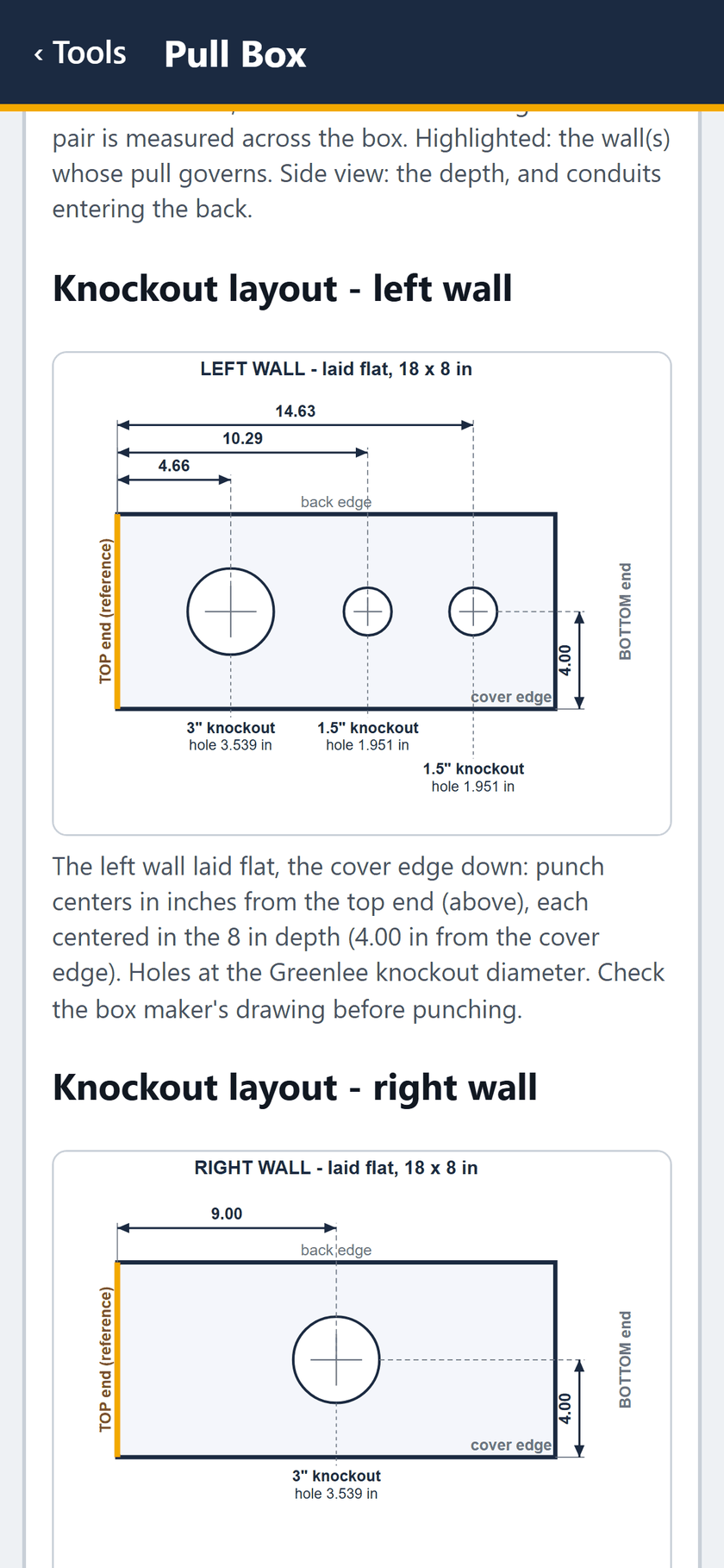 Pull Box screen: Knockout layout, left and right walls laid flat: punch centers from the top end, each 4.00 in from the cover edge.