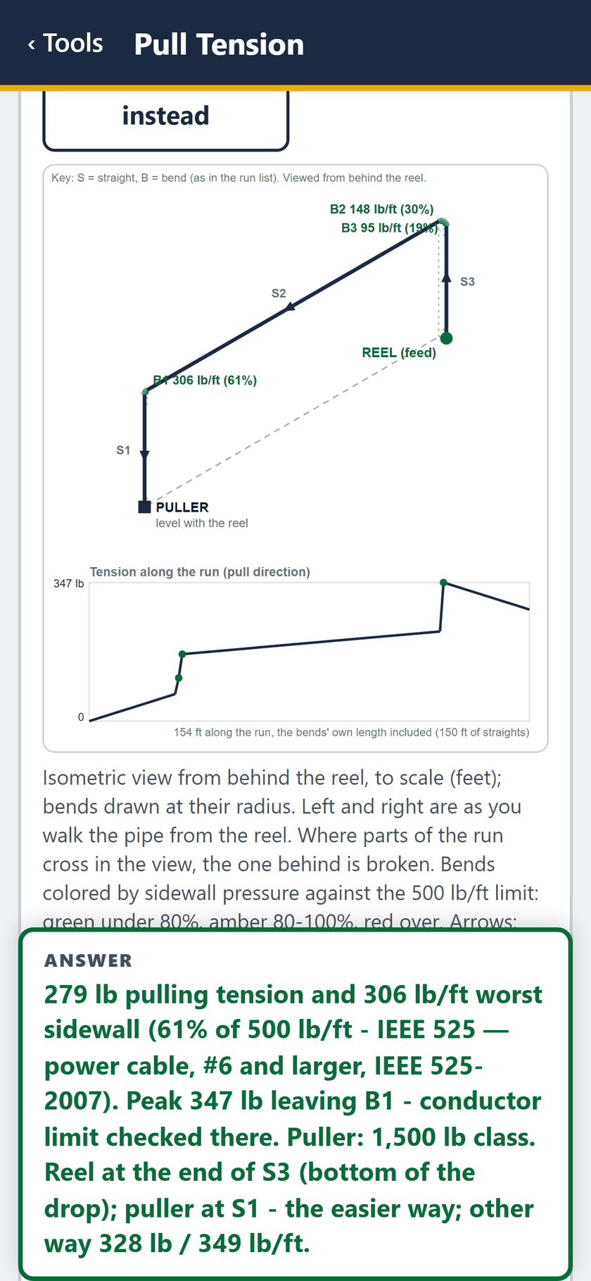 Pull Tension screen: The run, drawn: each bend with its sidewall pressure, and tension along the run.