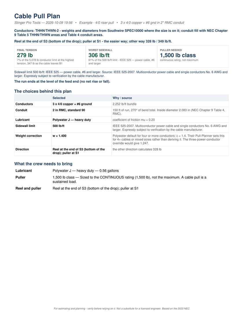 Page 1 of the PDF report: The PDF, page 1: the plan for the crew.