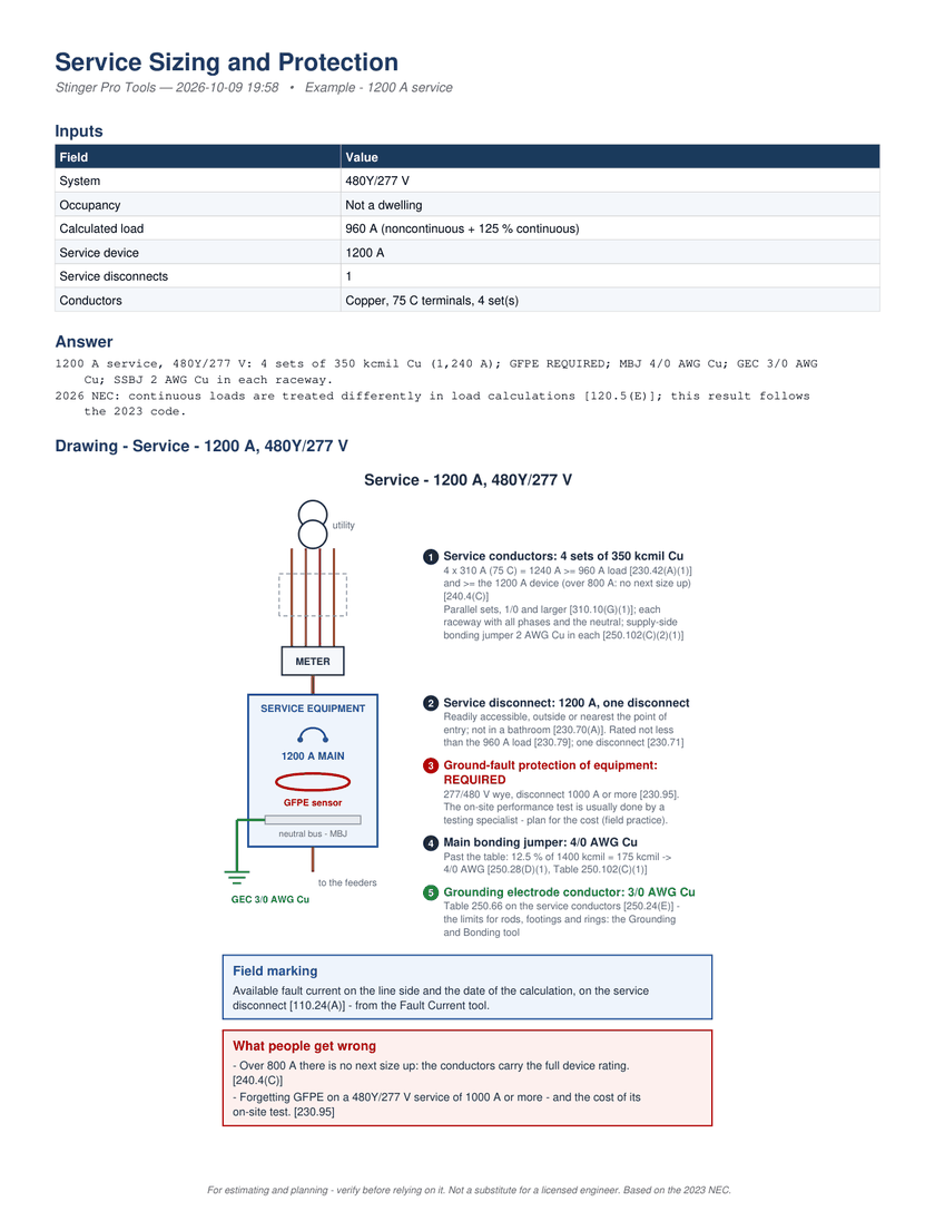 Page 1 of the PDF report: The PDF, page 1: the inputs, the answer and the one-line drawing.